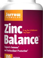 Zinc Balance (Zinc + Copper)